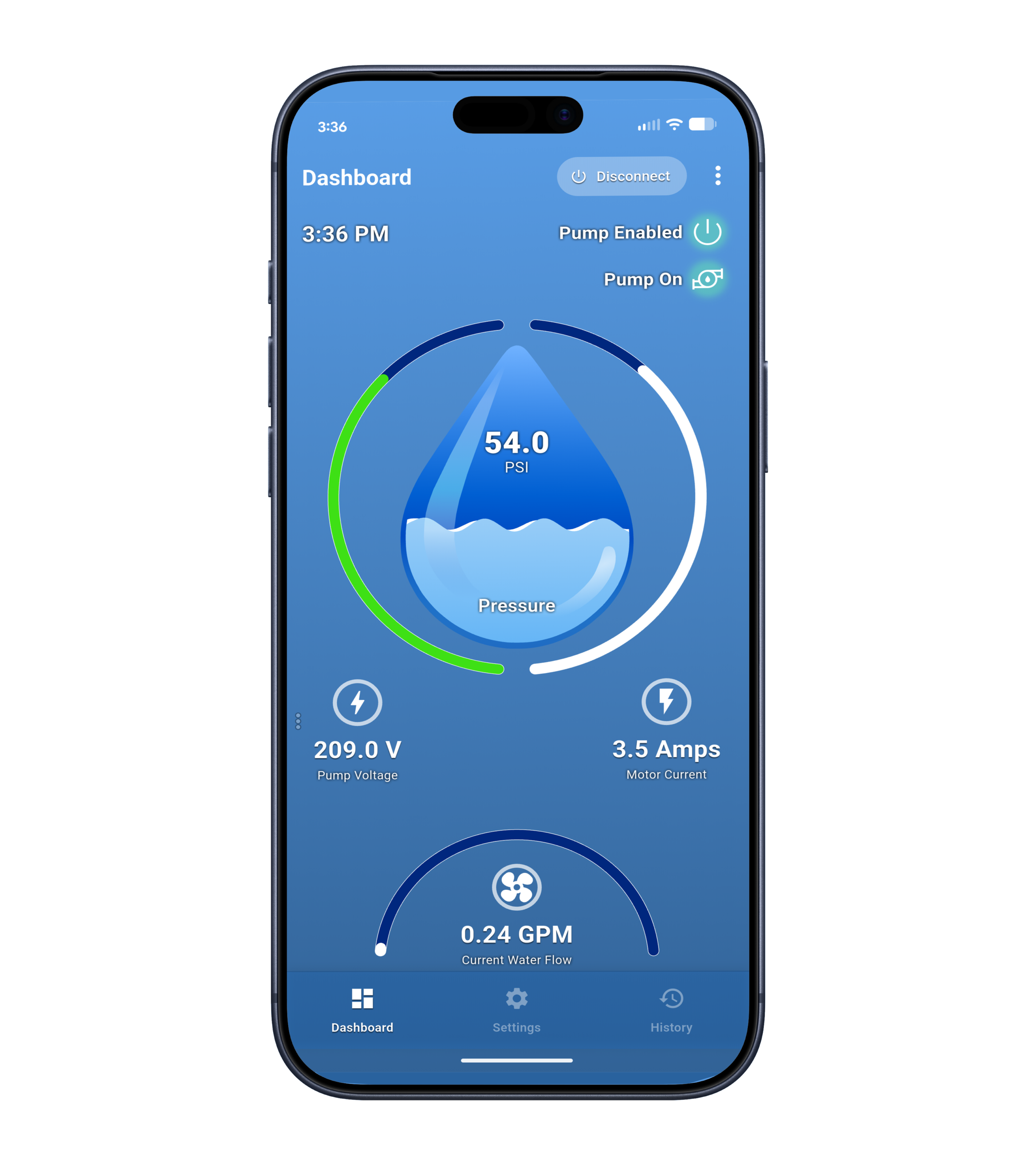 BluQ Pump Controller